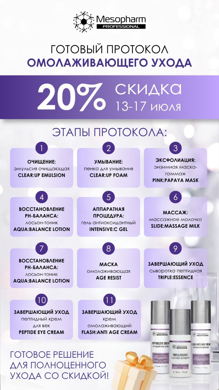 Готовый протокол омолаживающего ухода от Mesopharm
